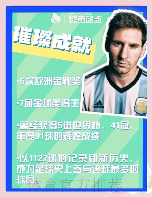 信吗？自传作者透露梅西14岁时曾差点加盟皇马