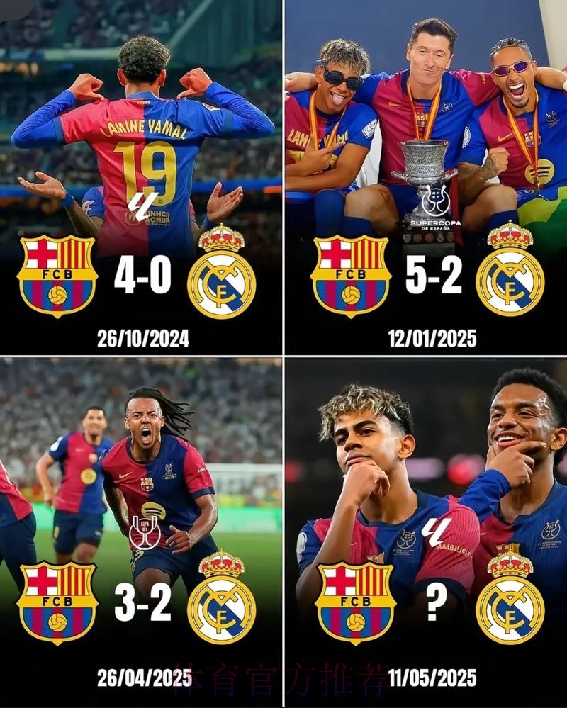 皇马vs巴萨赛后评分：奥巴梅扬两射一传9.4分最高